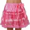 Petticoat Pink Glamour
